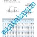 Thông số  mặt bích DIN